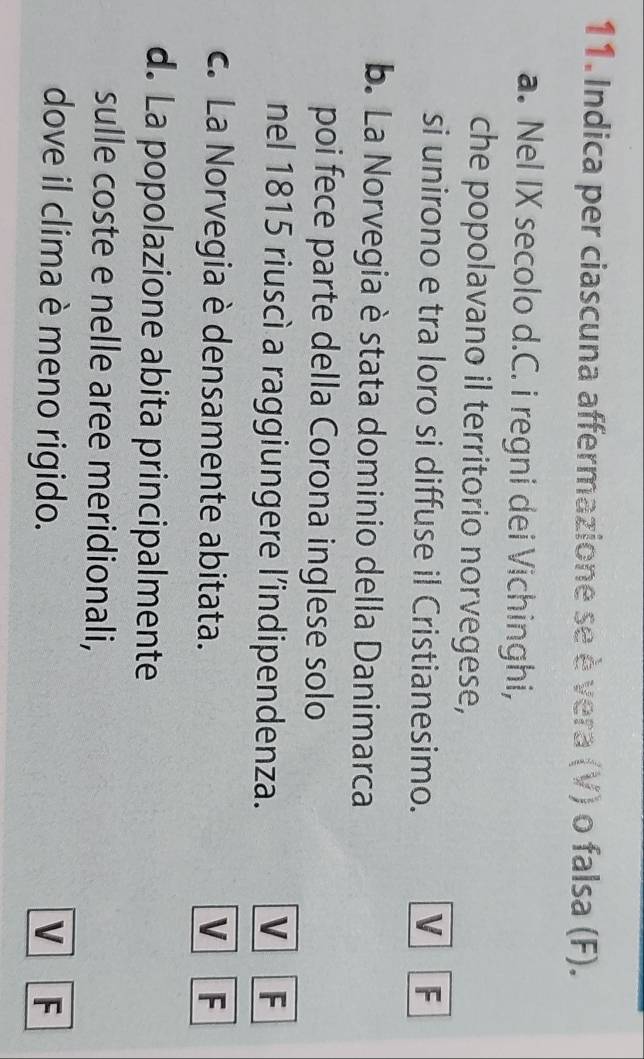 Indica per ciascuna affermazione se è vera (V) o falsa (F). 
a. Nel IX secolo d.C. i regni dei Vichinghi, 
che popolavano il territorio norvegese, 
si unirono e tra loro si diffuse il Cristianesimo. V F 
b. La Norvegia è stata dominio della Danimarca 
poi fece parte della Corona inglese solo 
V 
nel 1815 riuscì a raggiungere l'indipendenza. F 
c. La Norvegia è densamente abitata. V F 
d. La popolazione abita principalmente 
sulle coste e nelle aree meridionali, 
dove il clima è meno rigido. V F