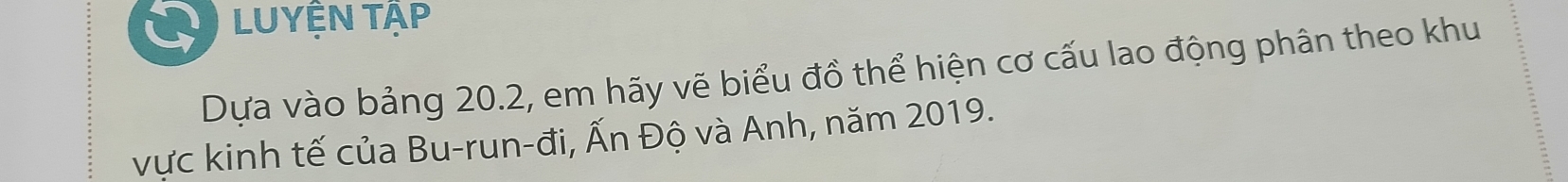 LUYỆN Tập 
Dựa vào bảng 20.2, em hãy vẽ biểu đồ thể hiện cơ cấu lao động phân theo khu 
vực kinh tế của Bu-run-đi, Ấn Độ và Anh, năm 2019.