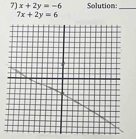 x+2y=-6 Solution:_
7x+2y=6