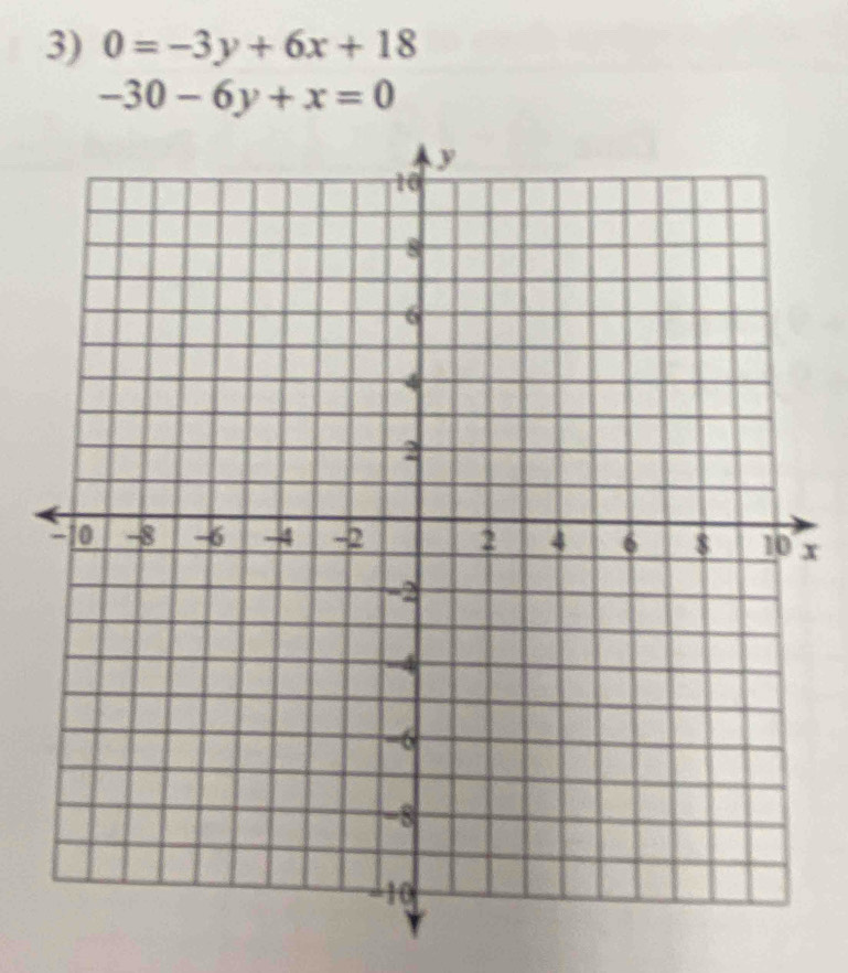 0=-3y+6x+18
-30-6y+x=0
x