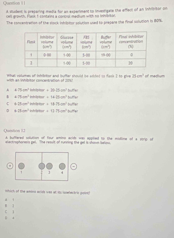 A student is preparing media for an experiment to investigate the effect of an inhibitor on
cell growth. Flask 1 contains a control medium with no inhibitor.
The concentration of the stock inhibitor solution used to prepare the final solution is 80%.
What volumes of inhibitor and buffer should be added to flask 2 to give 25cm^3 of medium
with an inhibitor concentration of 20%?
A 4· 75cm^3 inhibitor +20.25cm^3 buffer
B 4· 75cm^3 inhibitor +14· 25cm^3 buffer
C 6· 25cm^3 inhibitor +18· 75cm^3 buffer
D 6· 25cm^3 inhibitor +12· 75cm^3 buffer
Question 12
A buffered solution of four amino acids was applied to the midline of a strip of
electrophoresis gel. The result of running the gel is shown below,
+
Which of the amino acids was at its isoelectric point?
A 1
B 2
C 3
D 4