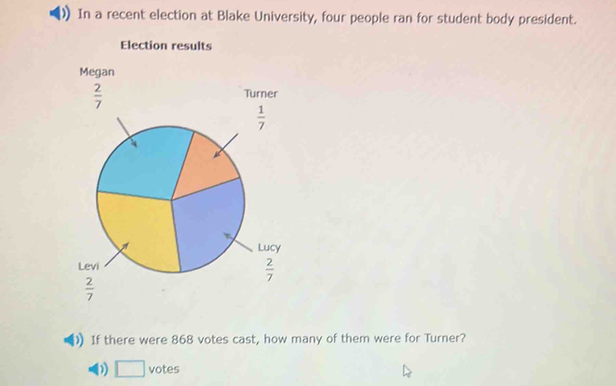 In a recent election at Blake University, four people ran for student body president.
Election results
If there were 868 votes cast, how many of them were for Turner?
D) | □ votes