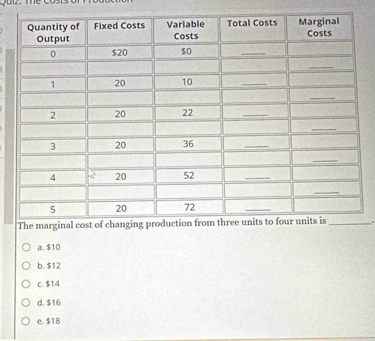 a. $10
b. $12
c. $14
d. $16
e. $18