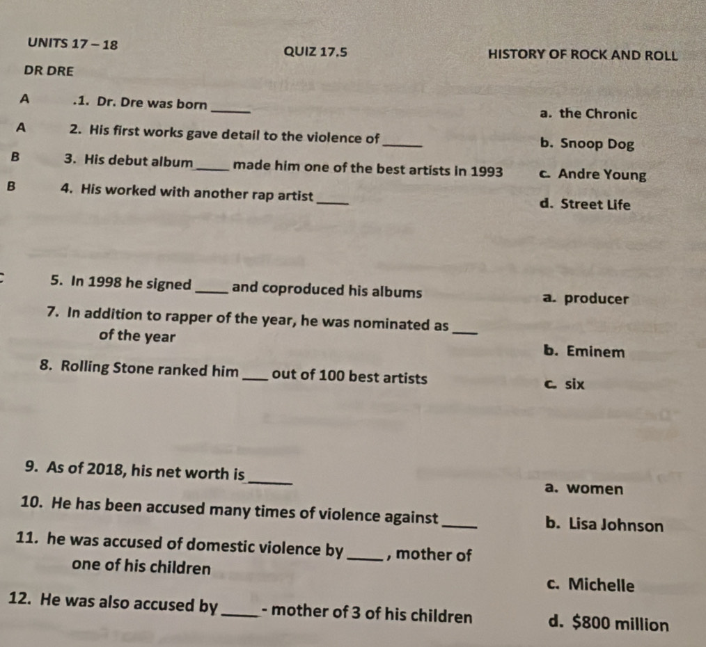 UNITS 17 - 18 QUIZ 17.5 HISTORY OF ROCK AND ROLL
DR DRE
A .1. Dr. Dre was born_ a. the Chronic
A 2. His first works gave detail to the violence of_ b. Snoop Dog
B 3. His debut album_ made him one of the best artists in 1993 c. Andre Young
B 4. His worked with another rap artist_ d. Street Life
5. In 1998 he signed_ and coproduced his albums
a. producer
7. In addition to rapper of the year, he was nominated as_
of the year b. Eminem
8. Rolling Stone ranked him _out of 100 best artists
c. six
9. As of 2018, his net worth is _a. women
10. He has been accused many times of violence against _b. Lisa Johnson
11. he was accused of domestic violence by_ , mother of
one of his children c. Michelle
12. He was also accused by_ - mother of 3 of his children d. $800 million