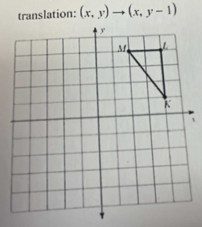 translation: (x,y)to (x,y-1)
