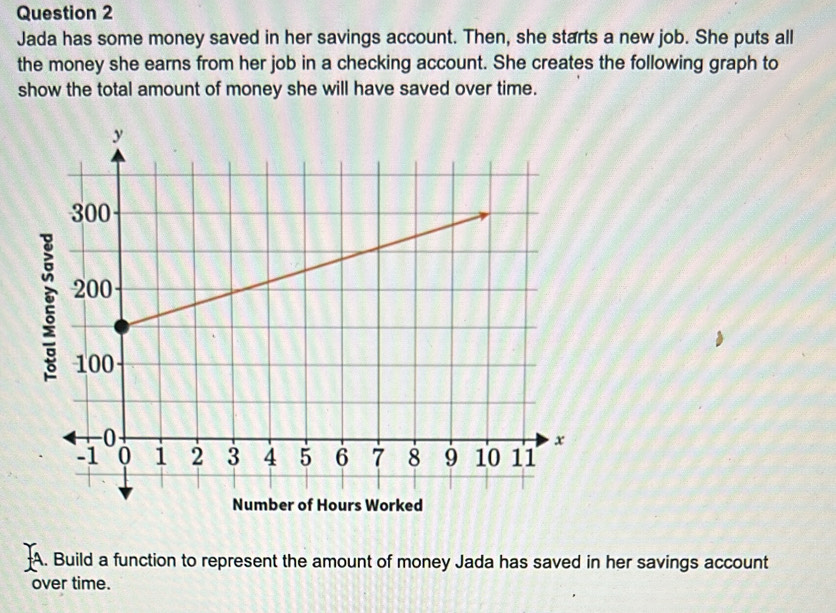 Solved: Jada has some money saved in her savings account. Then, she ...