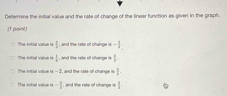 Determine the initial value and the rate of change of the linear function as given in the graph.
(1 point)
The initial value is  2/3  , and the rate of change is - 2/3 .
The initial value is  1/6  , and the rate of change is  3/2 .
The initial value is —2, and the rate of change is  2/3 .
The initial value is - 2/3  , and the rate of change is  2/3 .