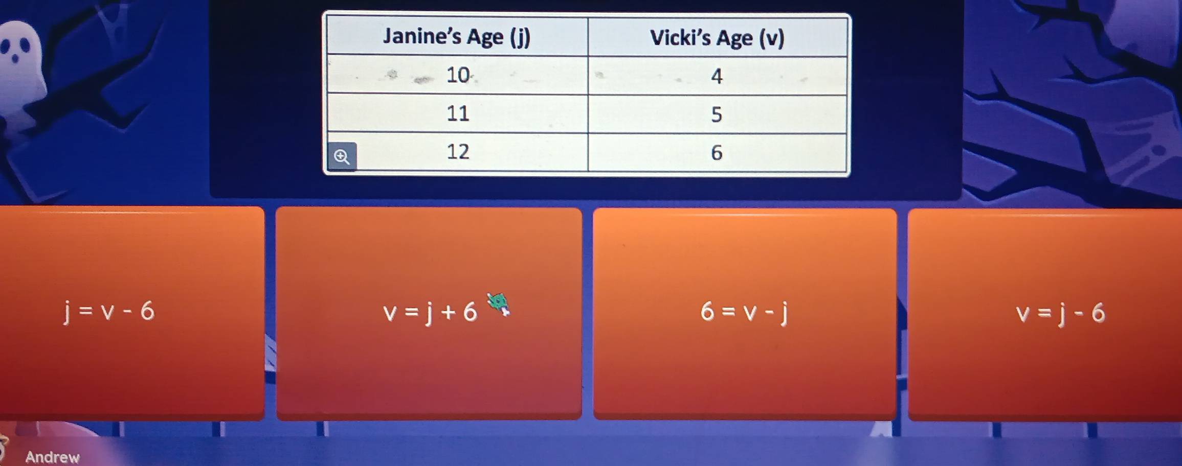 j=v-6
v=j+6
6=v-j
v=j-6
Andrew