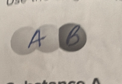 A B