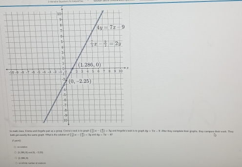 raph h=7t-9 After they complate their graphs, they compere thait wadk. They
beth set eeactly the same craph. Whal is the sefuted ( 7/2 )+-( 9/2 )=2a 4mu -TA==81
D
(T pen@
11.286. 0 and 20. -2.351
[1.780,0)