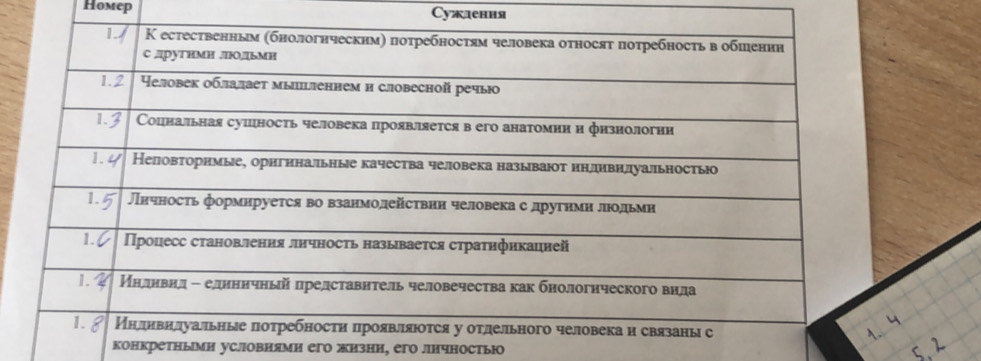 Homep Cуждення 
конкретными условнями его жизни, его лнчностыюо