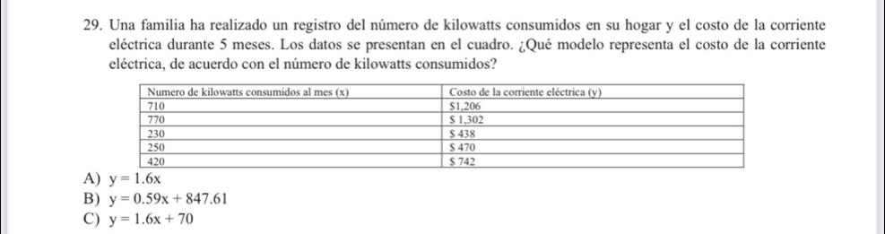 Una familia ha realizado un registro del número de kilowatts consumidos en su hogar y el costo de la corriente
eléctrica durante 5 meses. Los datos se presentan en el cuadro. ¿Qué modelo representa el costo de la corriente
eléctrica, de acuerdo con el número de kilowatts consumidos?
A) y=1.6x
B) y=0.59x+847.61
C) y=1.6x+70