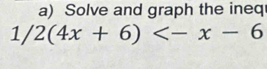 Solve and graph the ineq
1/2(4x+6)