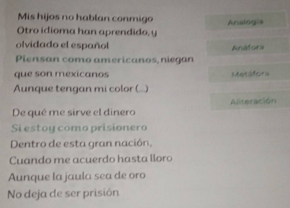 Mis hijos no hablan conmigo 
Analogía 
Otro idioma han aprendido, y 
olvidado el español 
Anáfora 
Piensan como americanos, niegan 
que son mexicanos Metáfora 
Aunque tengan mi color ( ..) 
Aliteración 
De qué me sirve el dinero 
Si estoy como prisionero 
Dentro de esta gran nación, 
Cuando me acuerdo hasta lloro 
Aunque la jaula sea de oro 
No deja de ser prisión