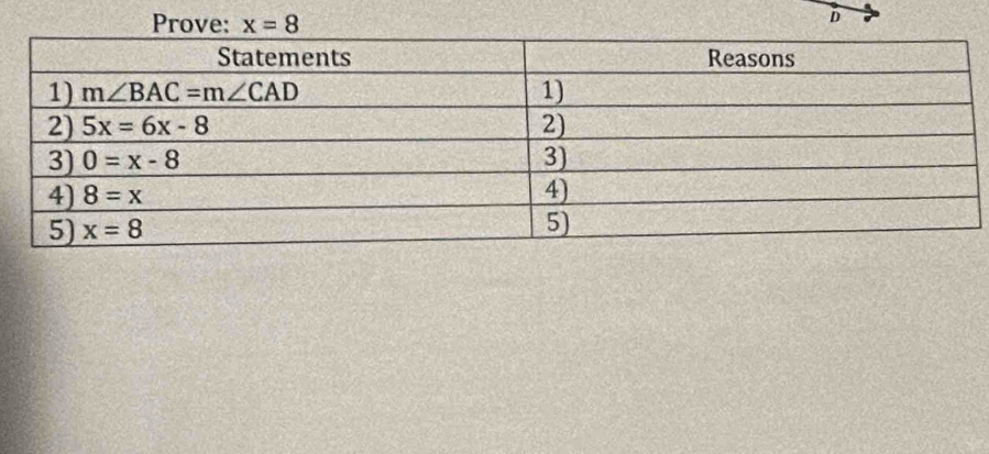 Prove: x=8
D