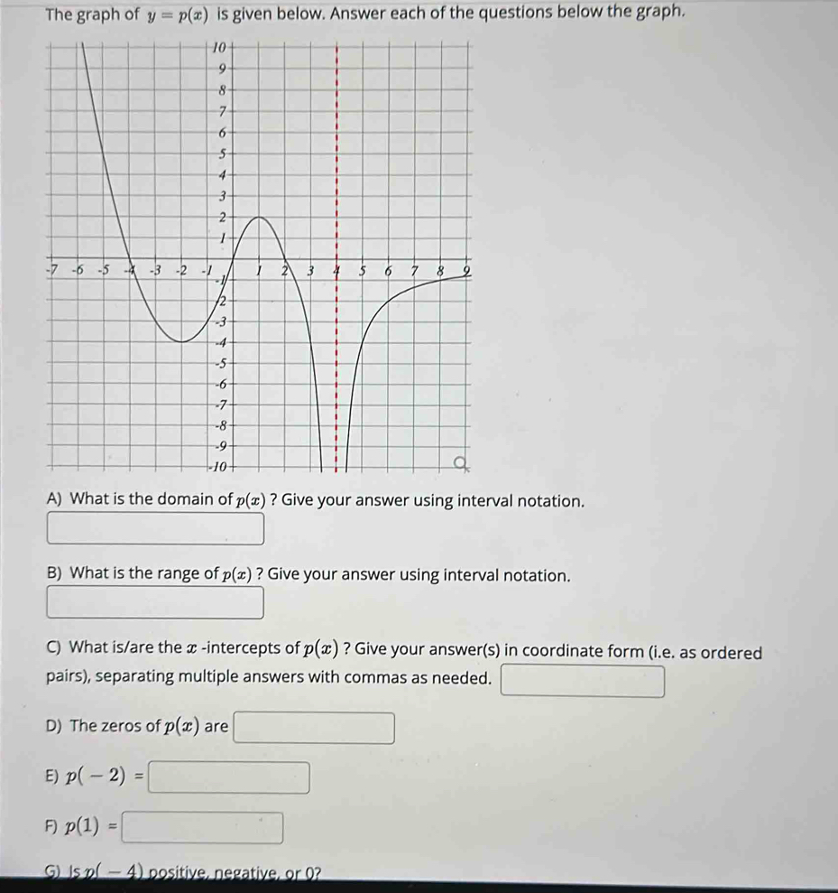 The graph of y=p(x) is given below. Answer each of the questions below the graph. 
A) What is the domain of p(x) ? Give your answer using interval notation. 
□  
B) What is the range of p(x) ? Give your answer using interval notation. 
□  
C) What is/are the x -intercepts of p(x) ? Give your answer(s) in coordinate form (i.e. as ordered 
pairs), separating multiple answers with commas as needed. □ 
D) The zeros of p(x) are □
E) p(-2)=□
F) p(1)=□
G _ lsp(-4) positive, negative, or 0?