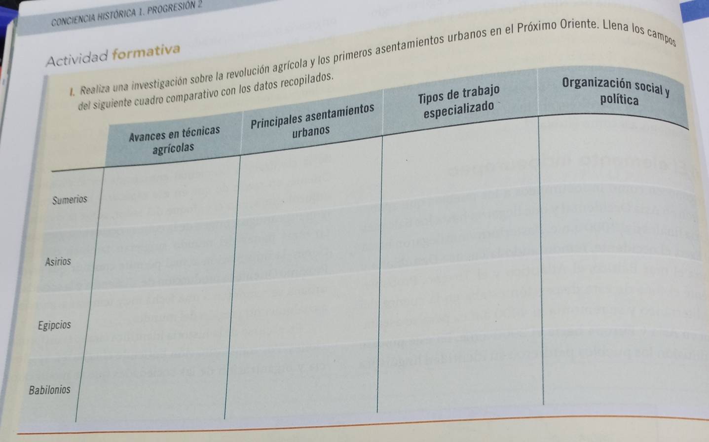 CONCIENCIA HISTÓRICA 1. PROGRESIÓN 2 
formativa 
eros asentamientos urbanos en el Próximo Oriente. Llena los campos