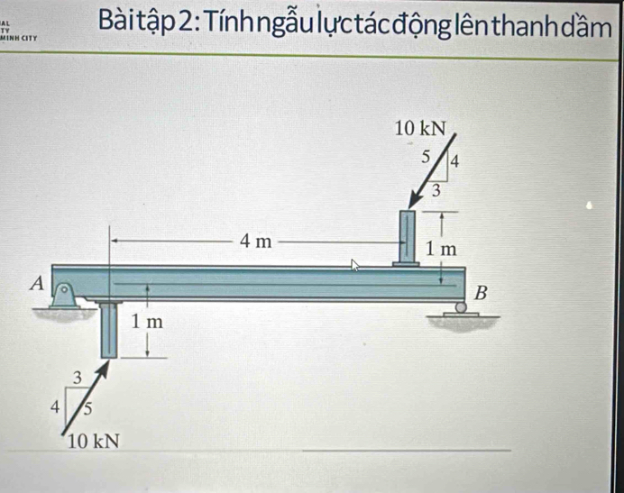 A Bài tập 2: Tính ngẫu lự c tác động lên thanh dầm 
MINH CITY