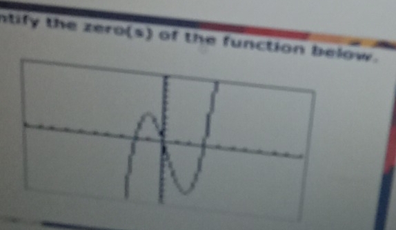 ntify the zero(s) of the function below.