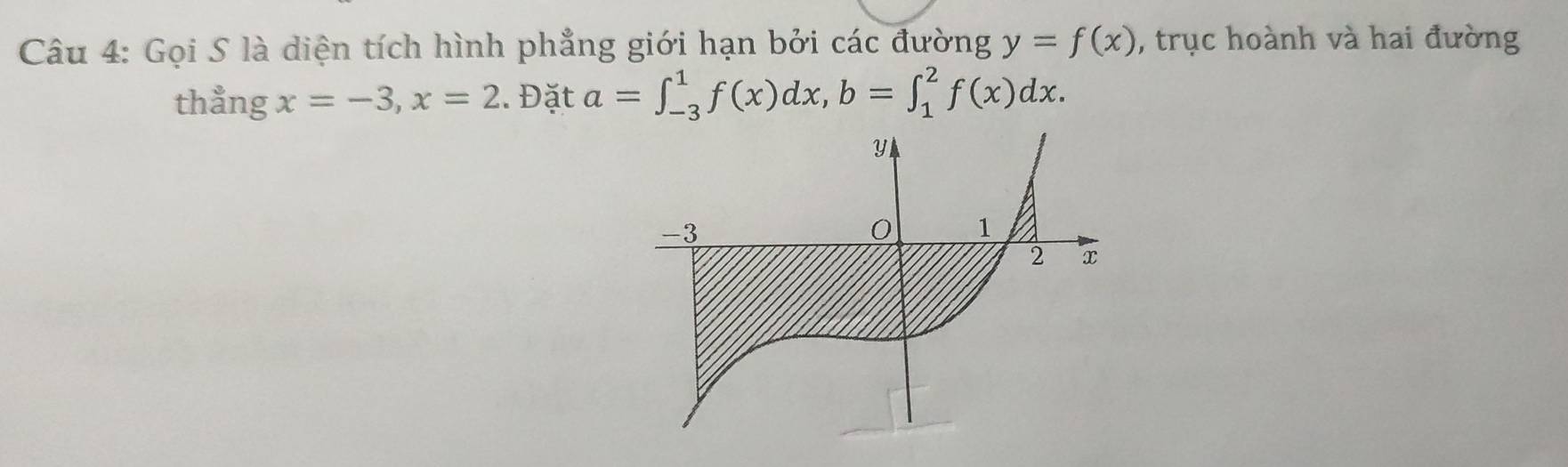 Gọi S là diện tích hình phẳng giới hạn bởi các đường y=f(x) , trục hoành và hai đường
thẳng x=-3, x=2 2. Đặt a=∈t _(-3)^1f(x)dx, b=∈t _1^2f(x)dx.