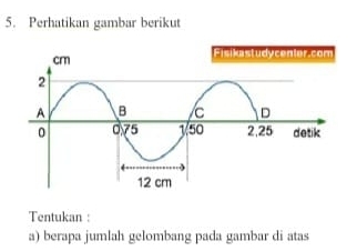 Perhatikan gambar berikut 
Tentukan : 
a) berapa jumlah gelombang pada gambar di atas