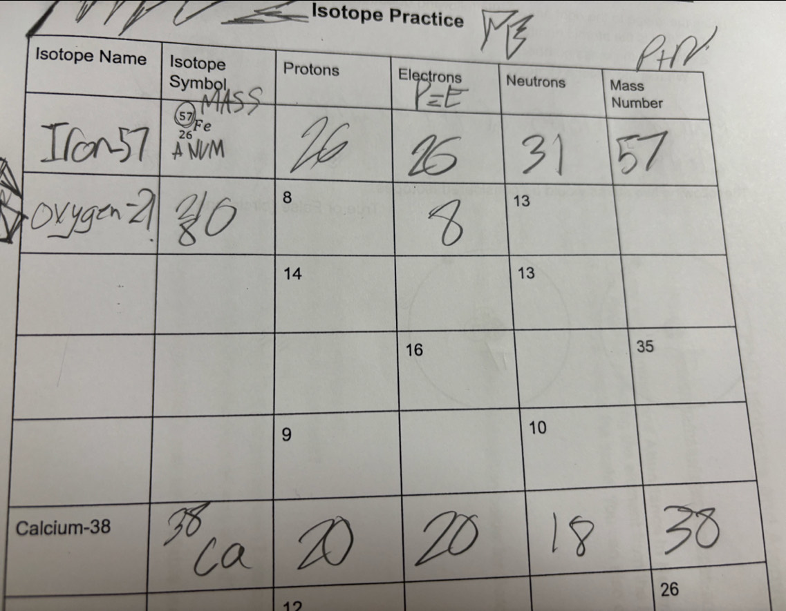 Isotope Practice 
C
26
12