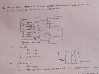 The data below is from a sample of principle farmersthat have been in service for
10 - 45 years. Study it and answer the given questions 
a. Identify 
i The mean 
The mode 
The median 
b. Construct a 
i . Bar graph 
ii. Histogram and superpose the mode on it Comment on the mode