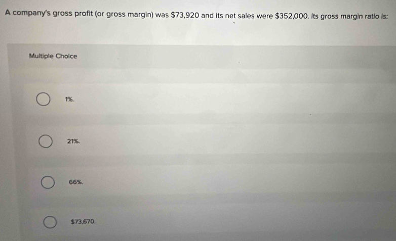 A company's gross profit (or gross margin) was $73,920 and its net sales were $352,000. Its gross margin ratio is:
Multiple Choice
1%.
21%.
66%.
$73,670.