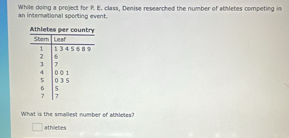 While doing a project for P. E. class, Denise researched the number of athletes competing in 
an international sporting event. 
What is the smallest number of athletes? 
athletes