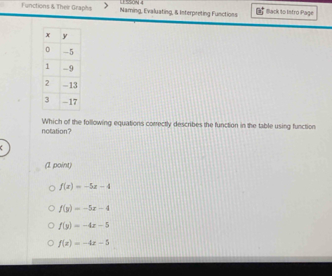 LESSON 4
Functions & Their Graphs Naming, Evaluating, & Interpreting Functions Back to Intro Page
Which of the following equations correctly describes the function in the table using function
notation?
(1 point)
f(x)=-5x-4
f(y)=-5x-4
f(y)=-4x-5
f(x)=-4x-5