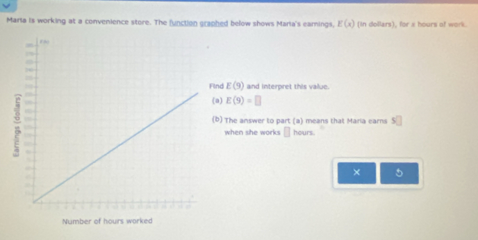 Maria is working at a convenience store. The function graphed below shows Maria's earnings, E(x) (In dollars), for x hours of work 
Find E(9) and interpret this value. 
(a) E(9)=□
b) The answer to part (a) means that Maria earns S□
when she works □ hours. 
× 5 
Number of hours worked