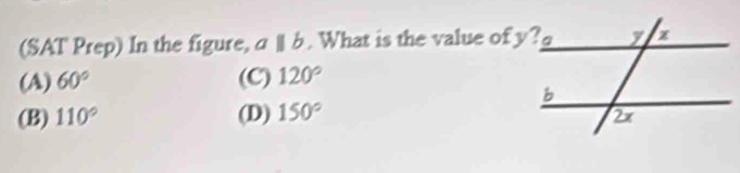 (SAT Prep) In the figure, a || b. What is the value of y?
(A) 60° (C) 120°
(B) 110° (D) 150°