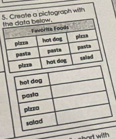 Create a pictograph with 
shart with