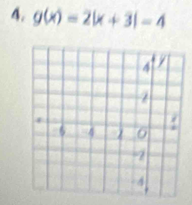 g(x)=2|x+3|-4