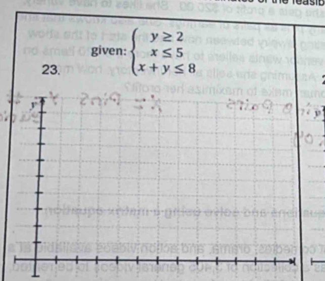 given: beginarrayl y≥ 2 x≤ 5 x+y≤ 8endarray.
23.