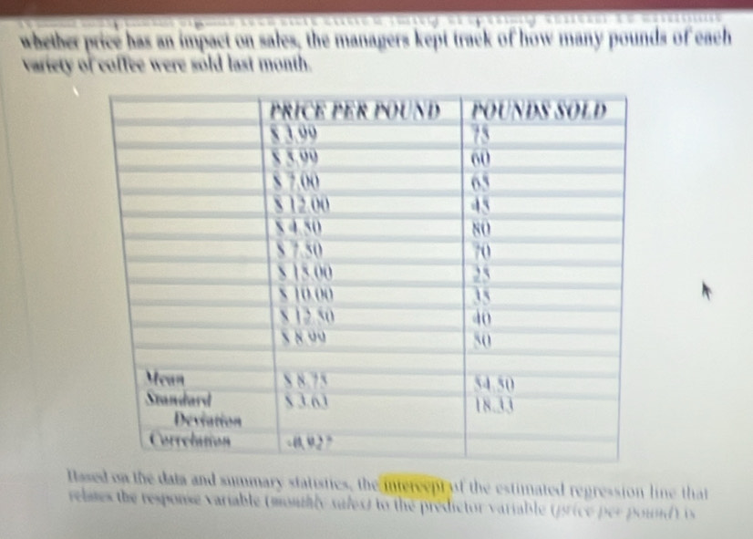 whether price has an impact on sales, the managers kept track of how many pounds of each 
variety of coffee were sold last month. 
Based on the data and summary statisties, the intercept of the estimated regression line that 
relmes the response variable (monihly salex) to the predictor variable (price per poind) is