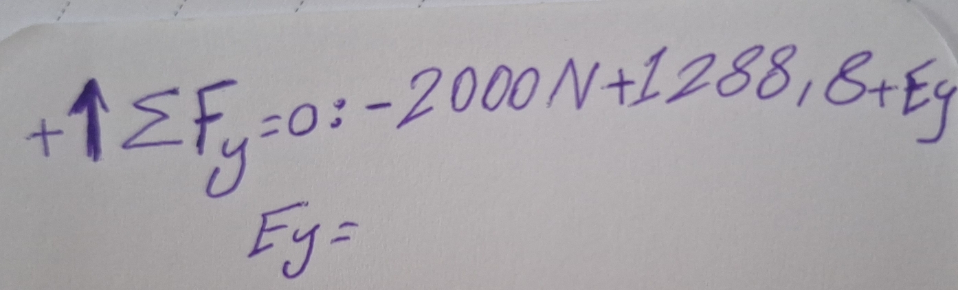 +1sumlimits F_y=0:-2000N+1288,8+Ey
Ey=