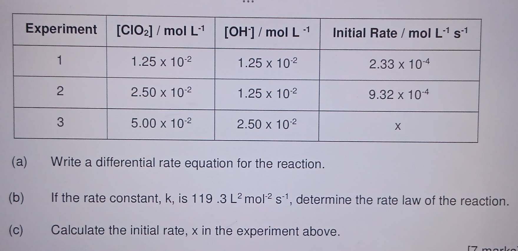 Write a differential rate equation for the reaction.
(b) If the rate constant, k, is 119.3L^2mol^(-2)s^(-1) , determine the rate law of the reaction.
(c) Calculate the initial rate, x in the experiment above.