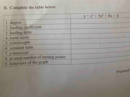 Complete the table below:
Prepared