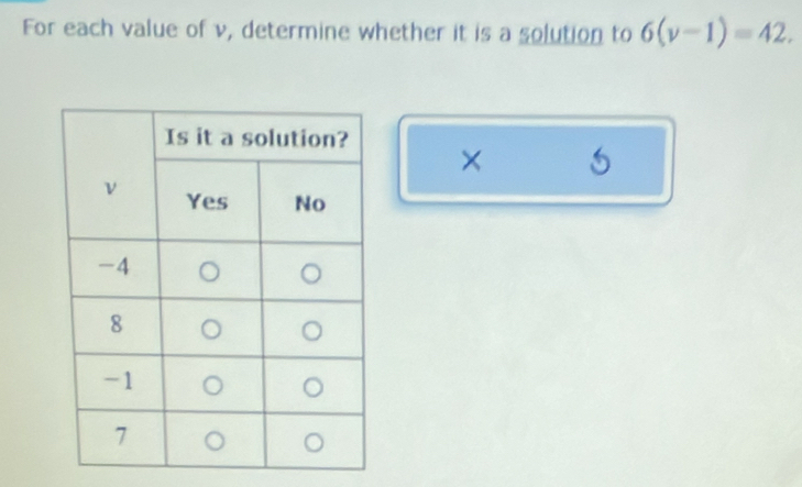 For each value of v, determine whether it is a solution to 6(v-1)=42. 
× 5