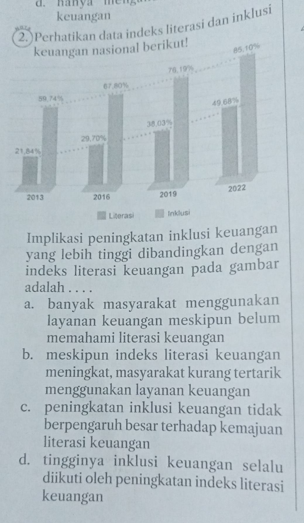 hanya me
keuangan
indeks literasi dan inklusi
Implikasi peningkatan inklusi keuangan
yang lebih tinggi dibandingkan dengan
indeks literasi keuangan pada gambar
adalah . . . .
a. banyak masyarakat menggunakan
layanan keuangan meskipun belum
memahami literasi keuangan
b. meskipun indeks literasi keuangan
meningkat, masyarakat kurang tertarik
menggunakan layanan keuangan
c. peningkatan inklusi keuangan tidak
berpengaruh besar terhadap kemajuan
literasi keuangan
d. tingginya inklusi keuangan selalu
diikuti oleh peningkatan indeks literasi
keuangan