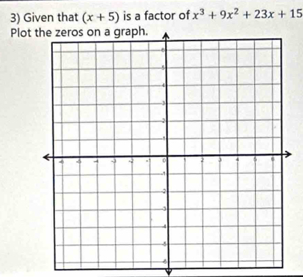 Given that (x+5) is a factor of x^3+9x^2+23x+15
Plot