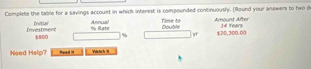 Complete the table for a savings account in which interest is compounded continuously. (Round your answers to two d 
Initial Annual Time to Amount After 
Investment % Rate Double 14 Years
yr
$800 % $20,300.00
Need Help? Read it Watch I