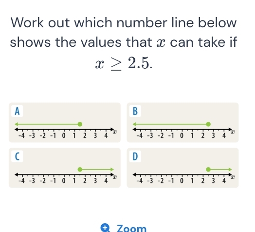 Work out which number line below 
shows the values that x can take if
x≥ 2.5. 
B
-4 -3 -2 -1 0 1 2 3 4
( 
D 
× Zoom