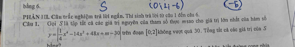 bằng 6. 
PHÀN HI. Câu trắc nghiệm trã lời ngắn. Thí sinh trả lời từ câu 1 đến câu 6. 
Câu 1. Gọi S là tập tất cả các giá trị nguyên của tham số thực msao cho giá trị lớn nhất của hàm số
y=| 1/4 x^4-14x^2+48x+m-30| trên đoạn [0;2] không vượt quá 30. Tổng tất cả các giá trị của S 
bằng? tờng cong phía