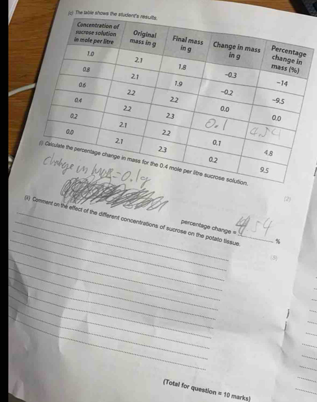 ) The table sho 
(2) 
_ 
_(ii) Comment on the effect of the different concentrations of sucrose on the potato tissue_ 
_percentage change = %
_ 
_ 
(5) 
_ 
_ 
_ 
_ 
_ 
_ 
_ 
_ 
(Total for question =10 marks)