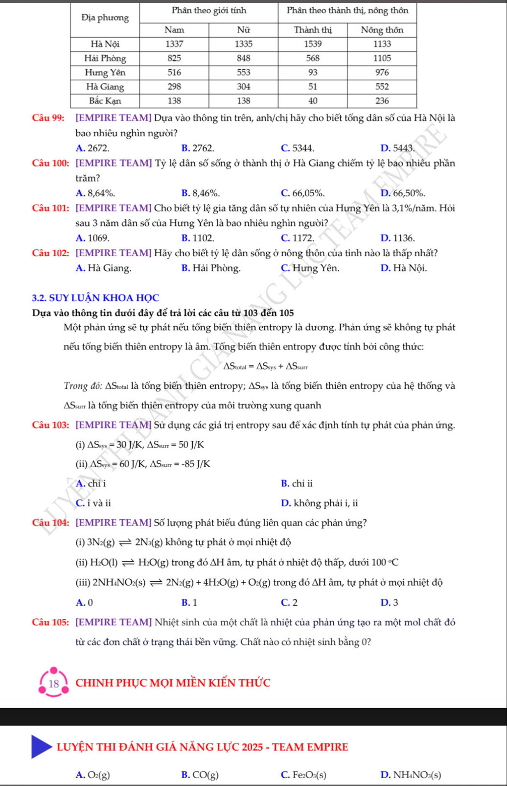 là
bao nhiêu nghìn người?
A. 2672. B. 2762. C. 5344. D. 5443.
Câu 100: [EMPIRE TEAM] Tỷ lệ dân số sống ở thành thị ở Hà Giang chiếm tỷ lệ bao nhiêu phần
trăm?
A. 8,64%. B. 8,46%. C. 66,05%. D. 66,50%.
Câu 101: [EMPIRE TEAM] Cho biết tỷ lệ gia tăng dân số tự nhiên của Hưng Yên là 3,1%/năm. Hỏi
sau 3 năm dân số của Hưng Yên là bao nhiêu nghìn người?
A. 1069. B. 1102. C. 1172. D. 1136.
Câu 102: [EMPIRE TEAM] Hãy cho biết tỷ lệ dân sống ở nông thôn của tinh nào là thấp nhất?
A. Hà Giang. B. Hải Phòng. C. Hung Yên. D. Hà Nội.
3.2. SUY LUẬN KHOA HQC
Dựa vào thông tin dưới đây để trả lời các câu từ 103 đến 105
Một phản ứng sẽ tự phát nếu tổng biến thiên entropy là dương. Phản ứng sẽ không tự phát
tếu tổng biến thiên entropy là âm. Tổng biến thiên entropy được tính bởi công thức:
△ S_total=△ S_sys+△ S_surr
Trong đó: ΔSo là tổng biến thiên entropy; △ S_s y là tổng biến thiên entropy của hệ thống và
ASsam là tổng biến thiên entropy của môi trường xung quanh
Câu 103: [EMPIRE TEAM] Sử dụng các giá trị entropy sau để xác định tính tự phát của phản ứng.
(i) △ S_sys=30J/K,△ S_surr=50J/K
(ii) △ S_sys=60J/K,△ S_surt=-85J/K
A. chi i B. chi ii
C. i và ii D. không phải i, ii
Câu 104: [EMPIRE TEAM] Số lượng phát biểu đúng liên quan các phản ứng?
(i) 3N_2(g)leftharpoons 2N_3 (g) không tự phát ở mọi nhiệt độ
(ii) H_2O(l)leftharpoons H_2O(g) trong đó ΔH âm, tự phát ở nhiệt độ thấp, dưới 100°C
(iii) 2NH_4NO_2(s)leftharpoons 2N_2(g)+4H_2O(g)+O_2(g) trong đó ΔH âm, tự phát ở mọi nhiệt độ
A. 0 B. 1 C. 2 D. 3
Câu 105: [EMPIRE TEAM] Nhiệt sinh của một chất là nhiệt của phản ứng tạo ra một mol chất đó
từ các đơn chất ở trạng thái bền vững. Chất nào có nhiệt sinh bằng 0?
18  chINH pHụC mọI MIềN KIếN thức
LUYỆN THI ĐÁNH GIÁ NĂNG LỤC 2025 - TEAM EMPIRE
A. O_2(g) B. CO(g) C. Fe_2O_3(s) D. N H_4NO_3(s)