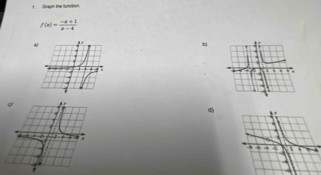 Graph the function.
f(x)= (-x+1)/x-4 
a 
b) 
d)