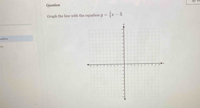 Question 
Graph the line with the equation y= 3/5 x-3. 
uations 
nes