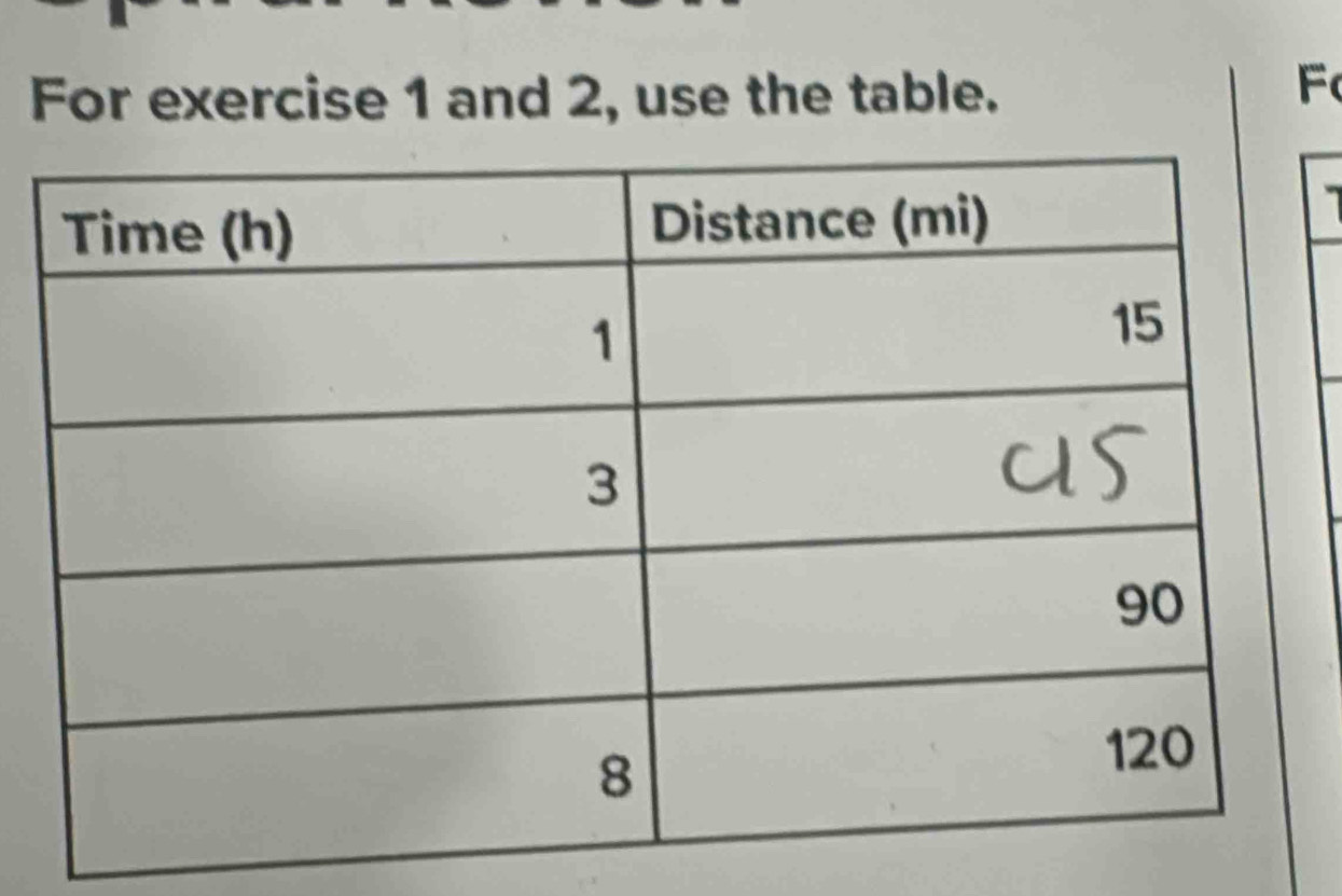 For exercise 1 and 2, use the table.
F